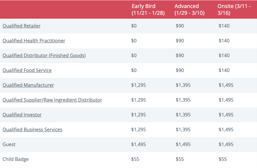 Exhibit Hall Pricing